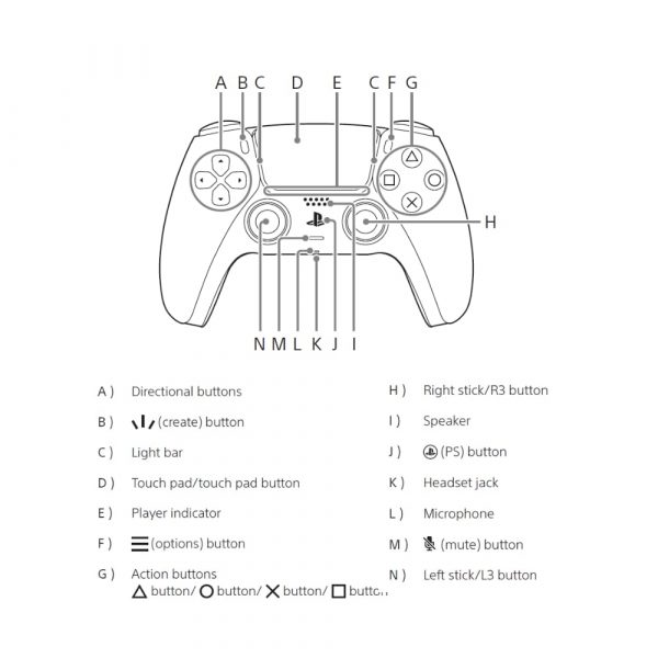 Sony DualSense Wireless Controller - Black PS5 (PlayStation5)