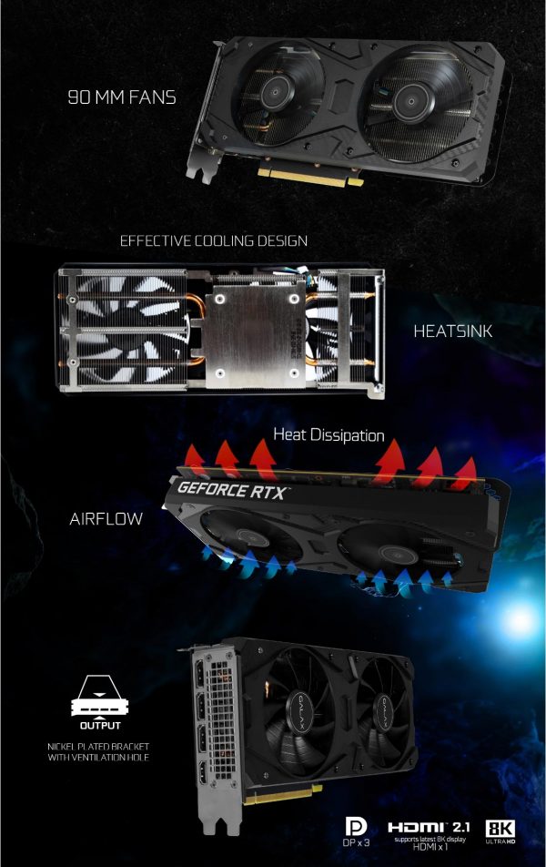 Galax RTX 3060 (1-Click OC) 12GB Graphics Card