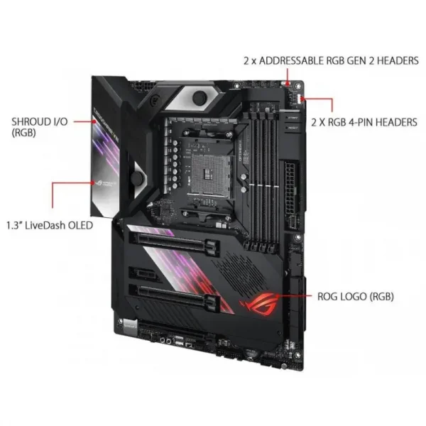 Asus Rog Crosshair Viii Formula Motherboard - Image 2