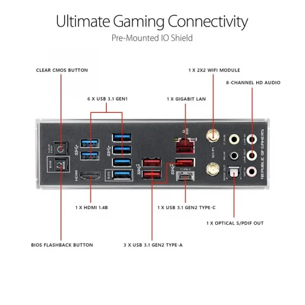 Asus Rog Maximus Xi Code Motherboard - Image 3