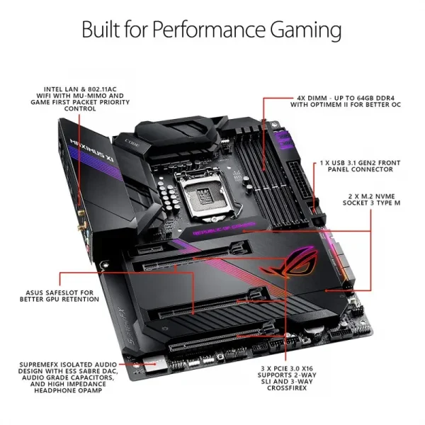 Asus Rog Maximus Xi Code Motherboard - Image 2