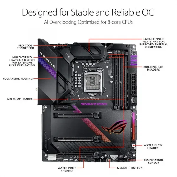 Asus Rog Maximus Xi Code Motherboard - Image 4