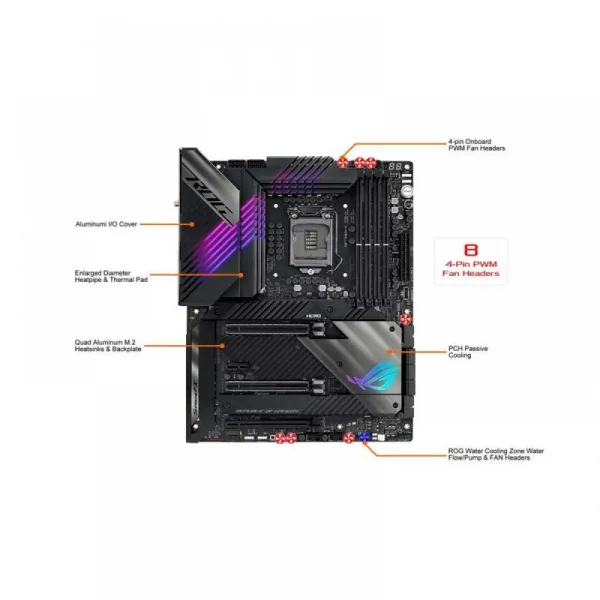 Asus Rog Maximus Xiii Hero Motherboard - Image 4