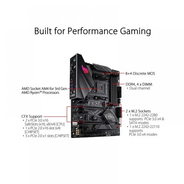 Asus Rog Strix B450-F Gaming Ii Motherboard - Image 2