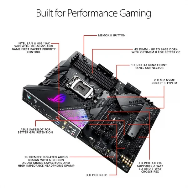 Asus Rog Strix Z390 E Gaming Motherboard - Image 5