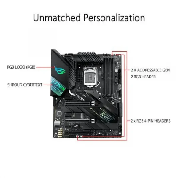 Asus Rog Strix Z490-F Gaming Motherboard - Image 2