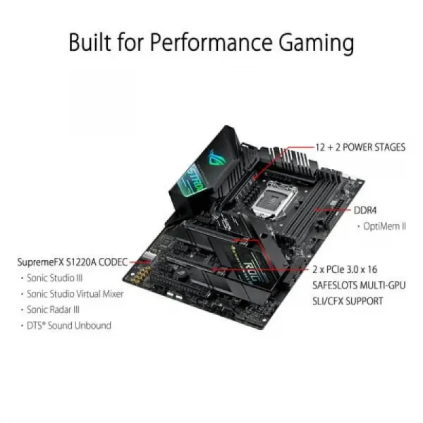 Asus Rog Strix Z490-F Gaming Motherboard - Image 3