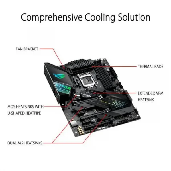 Asus Rog Strix Z490-F Gaming Motherboard - Image 4