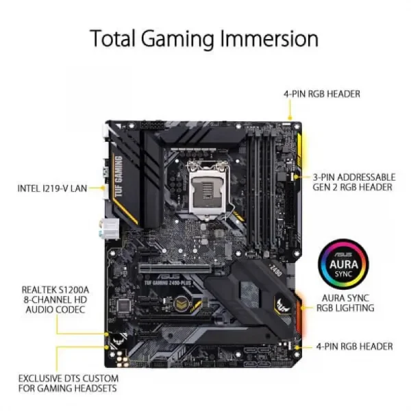 Asus Tuf Gaming Z490-Plus Motherboard - Image 2