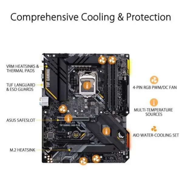 Asus Tuf Gaming Z490-Plus Motherboard - Image 3