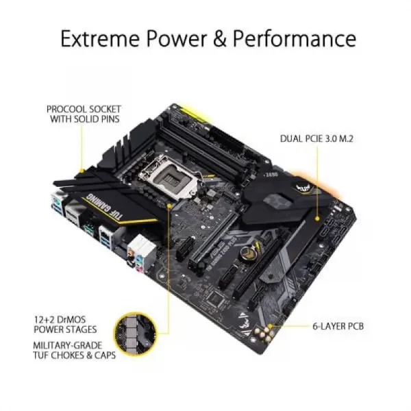 Asus Tuf Gaming Z490-Plus Motherboard - Image 4