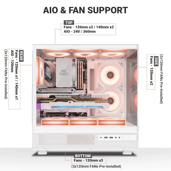 Ant Esports Crystal X6 ATX Mid Tower Cabinet With Type-C White - Image 16