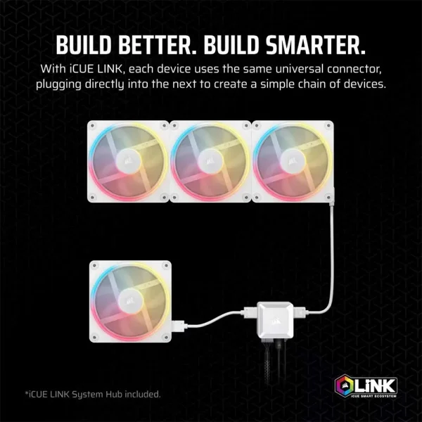 Corsair iCUE LINK LX120-R RGB 120mm PWM Reverse Fans Starter Kit White (CO-9051054-WW) - Image 4