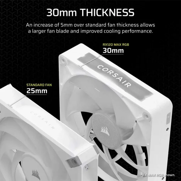 Corsair iCUE LINK RX120 Max Rgb 120mm PWM Thick Fan Expansion White (CO-9051037-WW) - Image 2