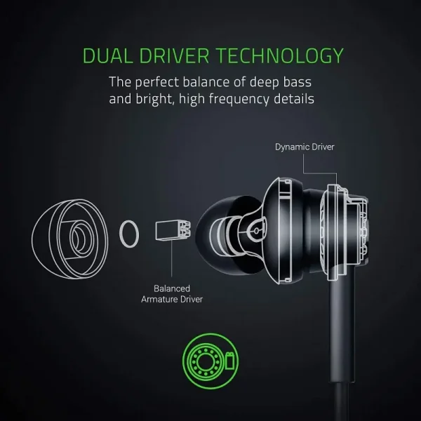 Razer Hammerhead Duo - Wired In-Ear Headphones - Image 2