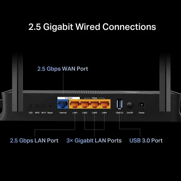 TP Link Archer BE230 Dual Band Wi-Fi 7 Router - Image 8