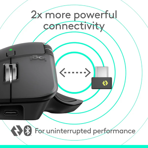 Logitech MX Master 4, Ergonomic Wireless Mouse with Advanced ...